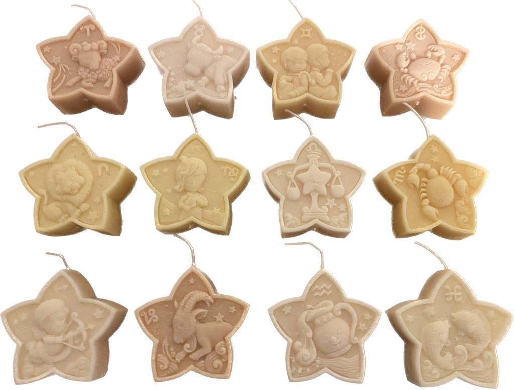 Gemini Star Zodiac